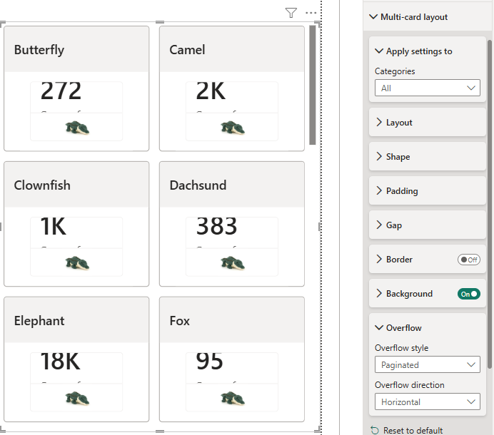 Changing the Overflows to not match caused lots of image duplication.