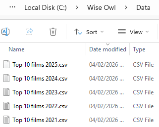A collection of csv files in a folder in Windows