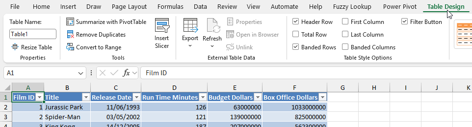 A table in an Excel worksheet