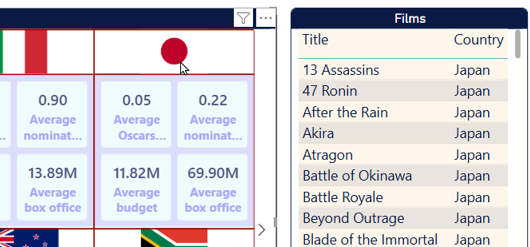 Category header filter Category header filter