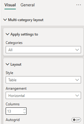 Horizontal columns Horizontal columns