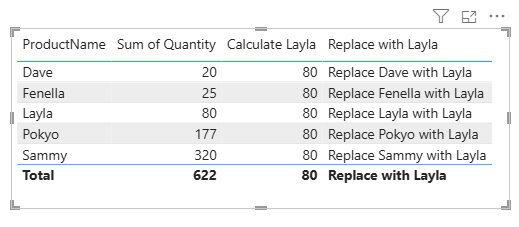 Replace the row filter with Layla