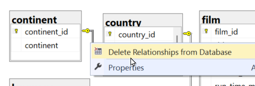 Delete relationship option