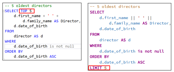 TOP N versus LIMIT N