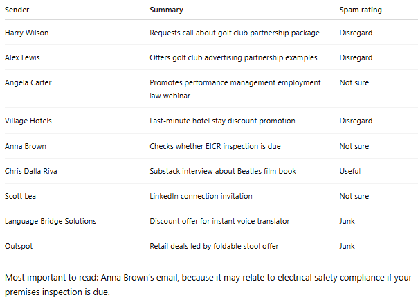 ChatGPT email summary ChatGPT email summary