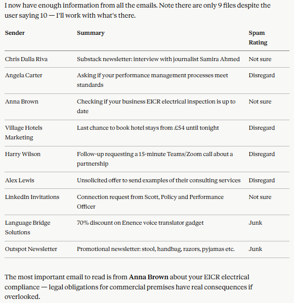 Claude summary of emails Claude summary of emails