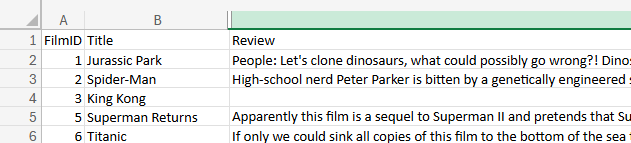 Films with reviews