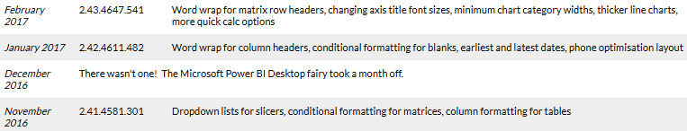 Power BI updates blog Power BI updates blog