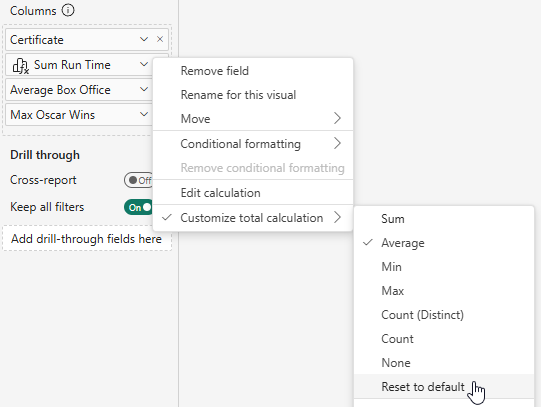 Resetting a custom total calculation in a Power BI table.