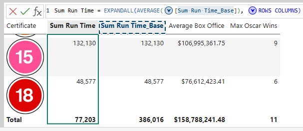 A visual calculation in a table in Power BI Desktop