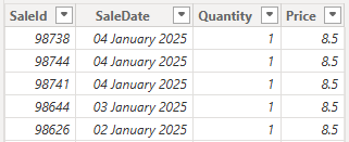Simple model with dates and transational information