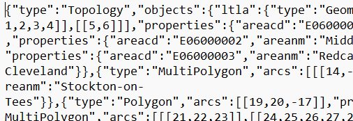 Start of JSON file Start of JSON file