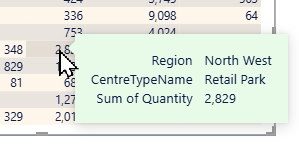 Normal toolitp example