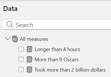 The measures used The measures used