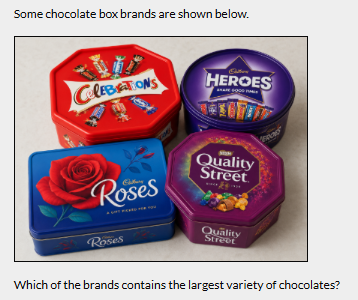 Brands of chocolates