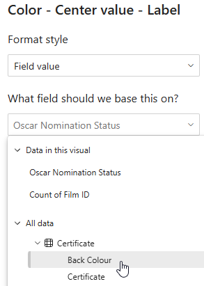 Choosing a field to provide a font colour for a label in a Power BI donut chart Choosing a field to provide a font colour for a label in a Power BI donut chart