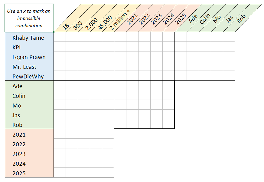 Grid for logic puzzle Grid for logic puzzle