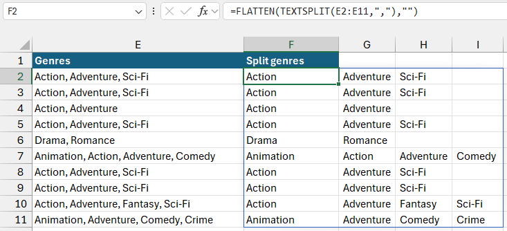The results of the FLATTEN function combined with the TEXTSPLIT function in Microsoft Excel The results of the FLATTEN function combined with the TEXTSPLIT function in Microsoft Excel