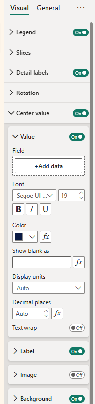 Donut chart centre value formats