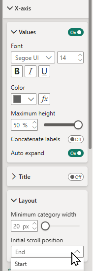 Changing the initial scroll position