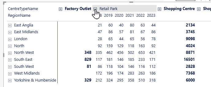 Expanding column headers