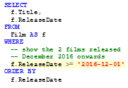 A SQL query filtering by date
