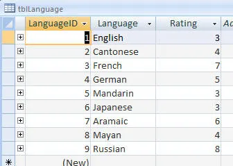 Access VBA Macros exercise - Recordsets (image 1)