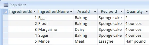 Access 2010 exercise - Designing a database (image 3)