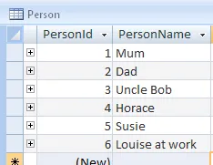 Access 2010 exercise - Designing a database (image 1)