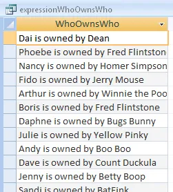 Access 2010 exercise - Advanced queries (image 2)