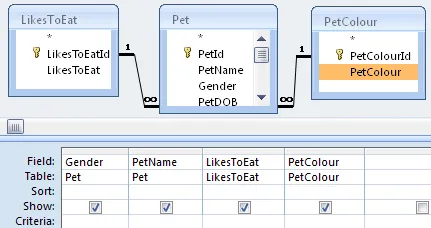 Access 2010 exercise - Creating reports (image 1)