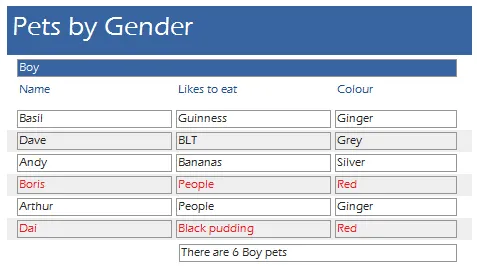 Access 2010 exercise - Creating reports (image 2)