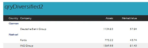 Access 2010 exercise - Creating reports (image 1)