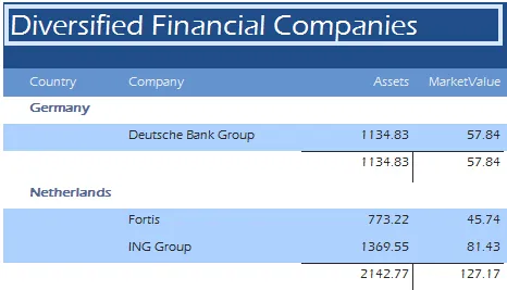 Access 2010 exercise - Creating reports (image 2)