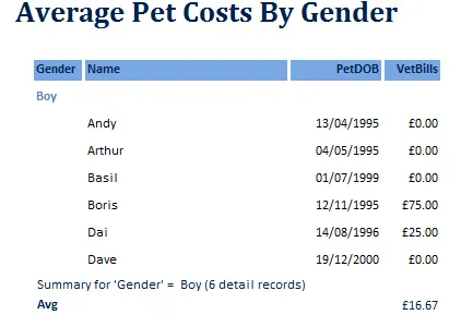 Access 2010 exercise - Creating reports (image 1)