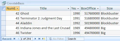 Access 2010 exercise - Crosstab queries (image 1)
