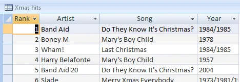 Access 2010 exercise - Importing data (image 1)