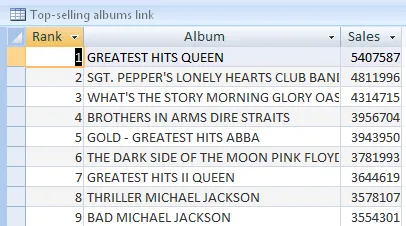 Access 2010 exercise - Importing data (image 2)