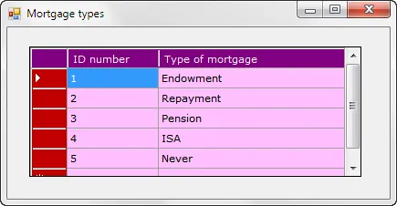 Visual Basic 2010 exercise - Basic DataGridViews (image 1)
