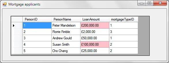 Visual Basic 2010 exercise - Reacting to DataGridView events (image 1)