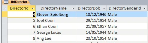 First few film directors