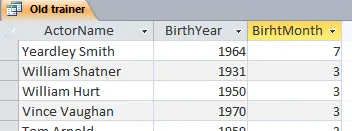 Actors born in March 1964