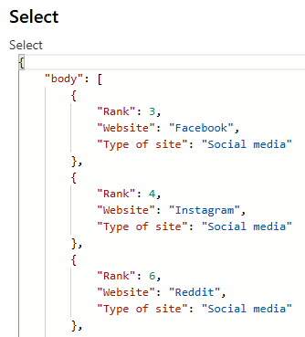 First 3 social media websites