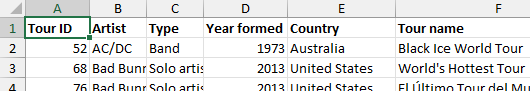 Some data on concert tours in an Excel worksheet Some data on concert tours in an Excel worksheet