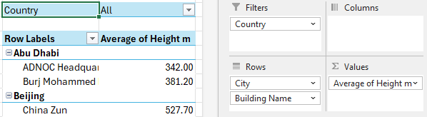 A pivot table in Microsoft Excel using tables from a Power Pivot data model A pivot table in Microsoft Excel using tables from a Power Pivot data model