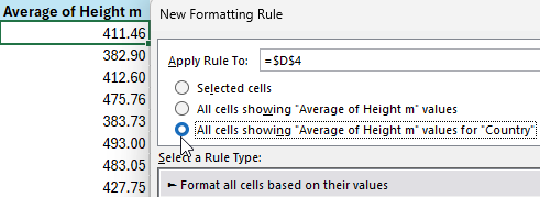 Adding a conditional formatting rule to a cell in a pivot table in Microsoft Excel