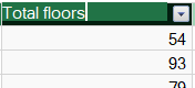 Renaming a calculated column in Power Pivot
