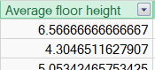 A DAX calculated column in Power Pivot producing numbers with many decimal places