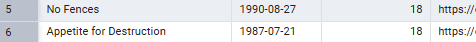 Query showing extra row at end Query showing extra row at end