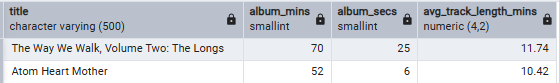 Albums with tracks longer than 10 minutes Albums with tracks longer than 10 minutes